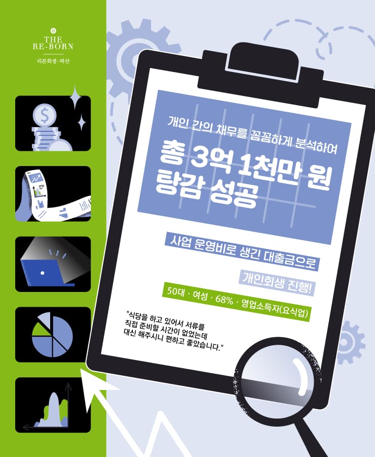 사업 운영비
이혼 위자료