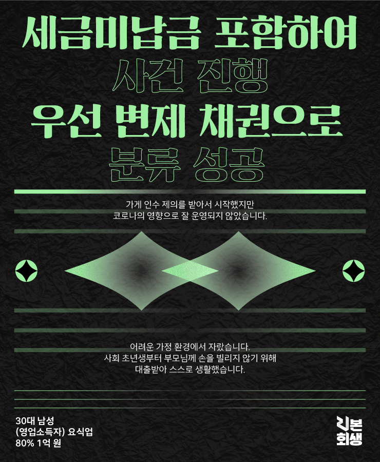 어려운 집안 환경
대부업체의 대출
