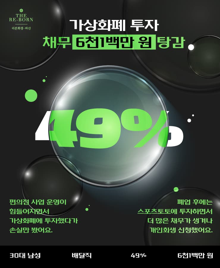 편의점 사업 실패
사행성 투자 채무
