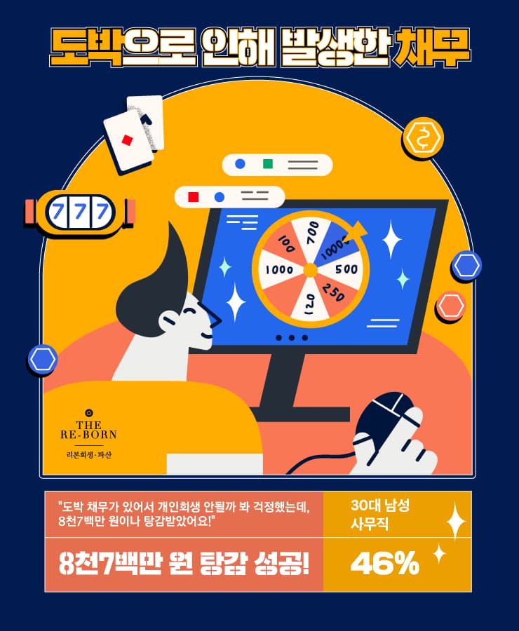 도박으로 발생한 손실
반복된 대출로 늘어난 빚