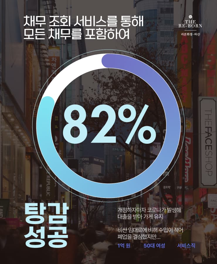 개점 후 코로나 발생
비싼 임대료
