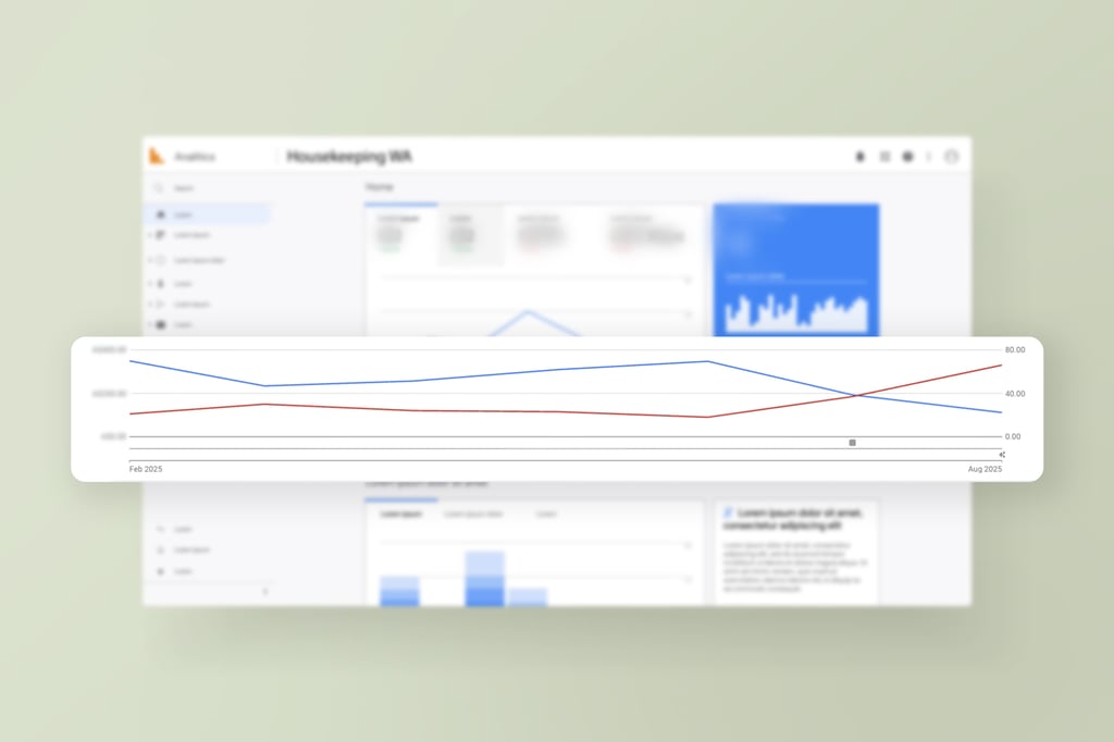 A line graph with three coloured lines (blue, red, and black) displays data trends from February 2023 to August 2023, overlaid on a blurred digital dashboard interface related to housekeeping services in WA.