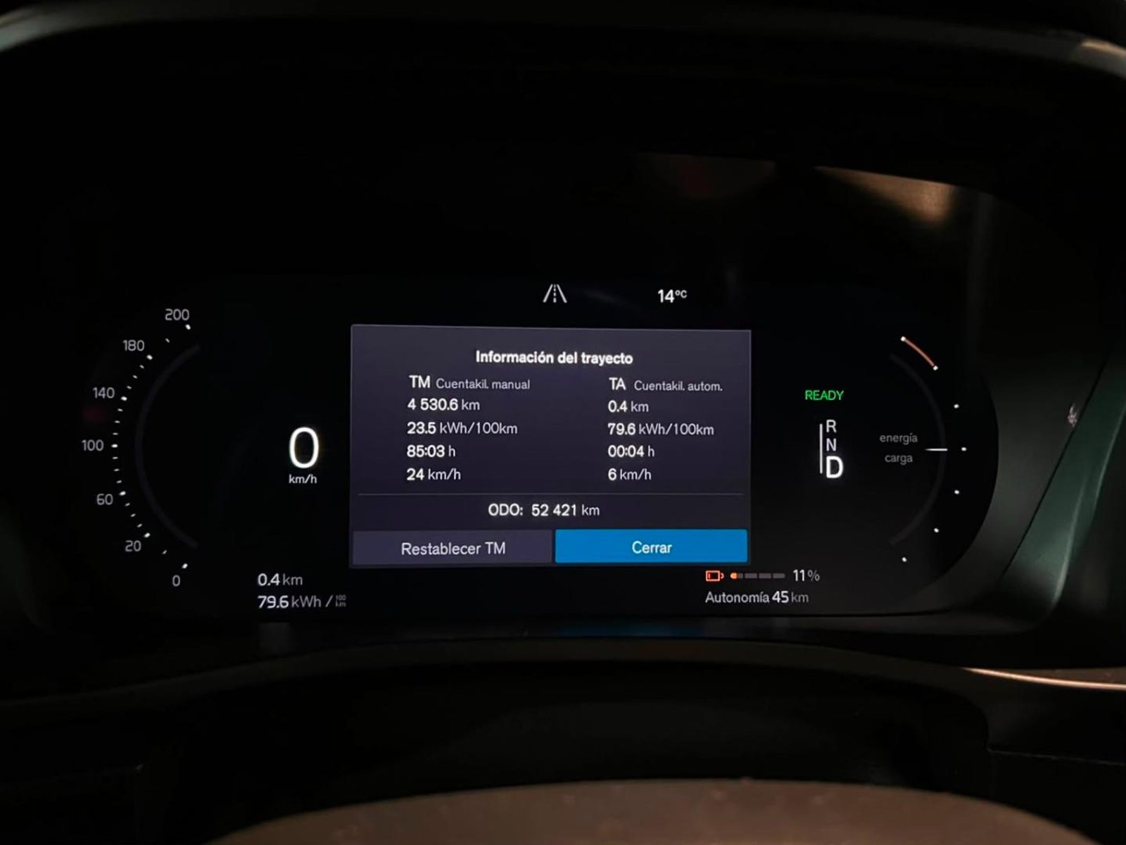Volvo C40 P8 RECHARGE 4X4 AUT 2022 - Imagen 12 de 20