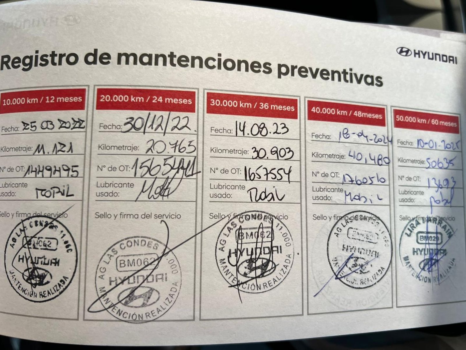 Hyundai CRETA VALUE 4X2 1.5 MT 2021 - Imagen 20 de 20