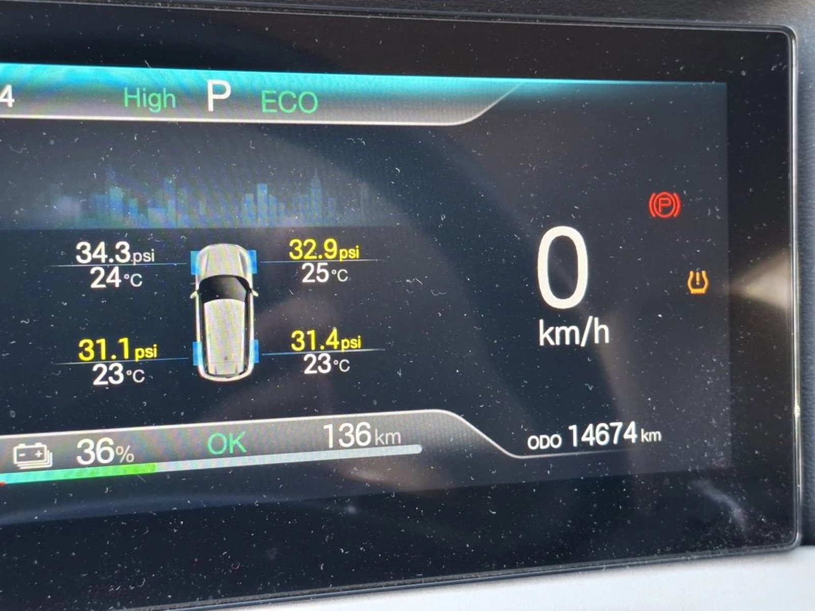 BYD YUAN PRO ELECTRICO GS 4X2 AT 5P 2025 - Imagen 20 de 20