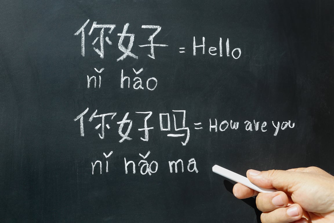 Simple Chinese Phrases for Your Self-Driving Trip in China