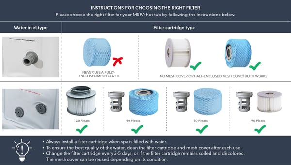Frequently Asked Questions About MSpa Hot Tubs and Products