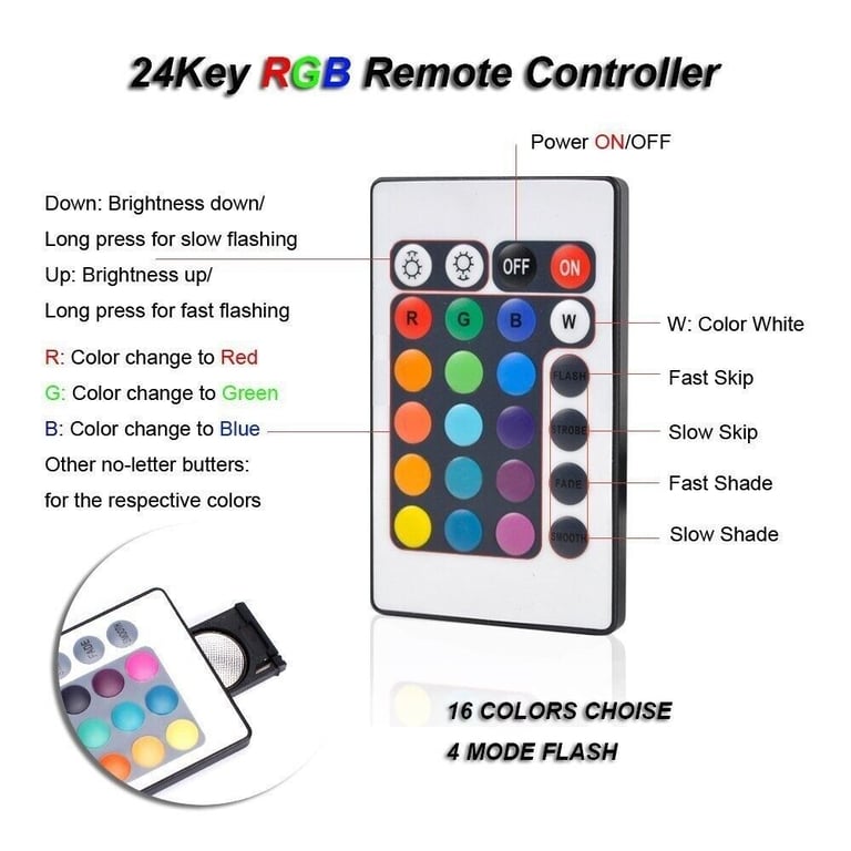 New 5 Meters Long RGB Multiple Colour LED Strip Light, 12V Power Supply & Remote Control Included