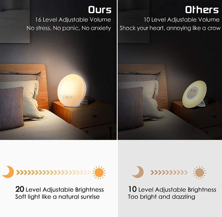 Wake up Light Alarm Clock
