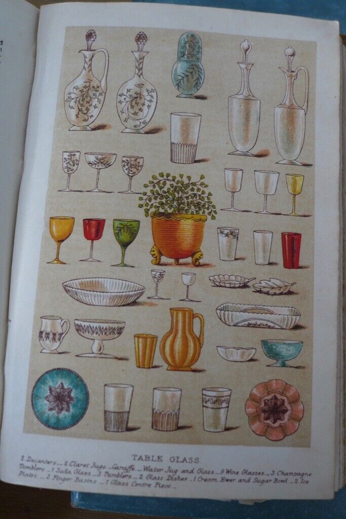 Collectible/collectable: 1895 antique copy of Mrs Beeton’s Household Management.