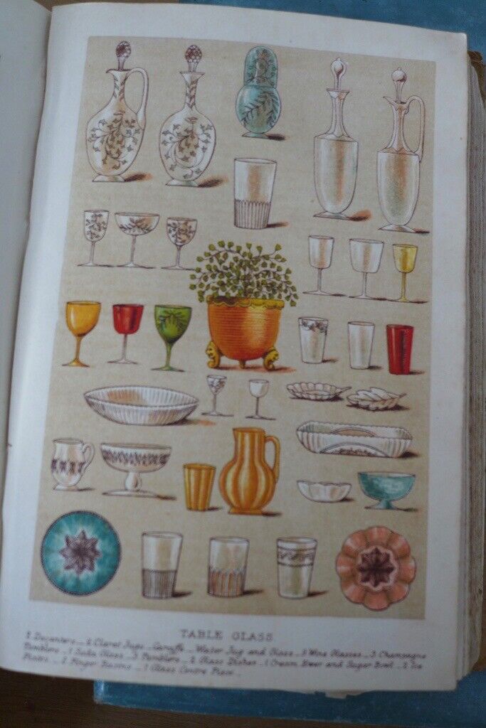 Collectible/collectable: 1895 antique copy of Mrs Beeton’s Household Management.