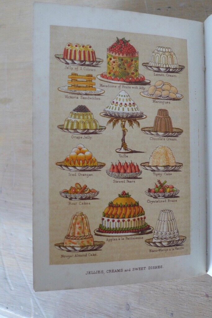 Collectible/collectable: 1895 antique copy of Mrs Beeton’s Household Management.