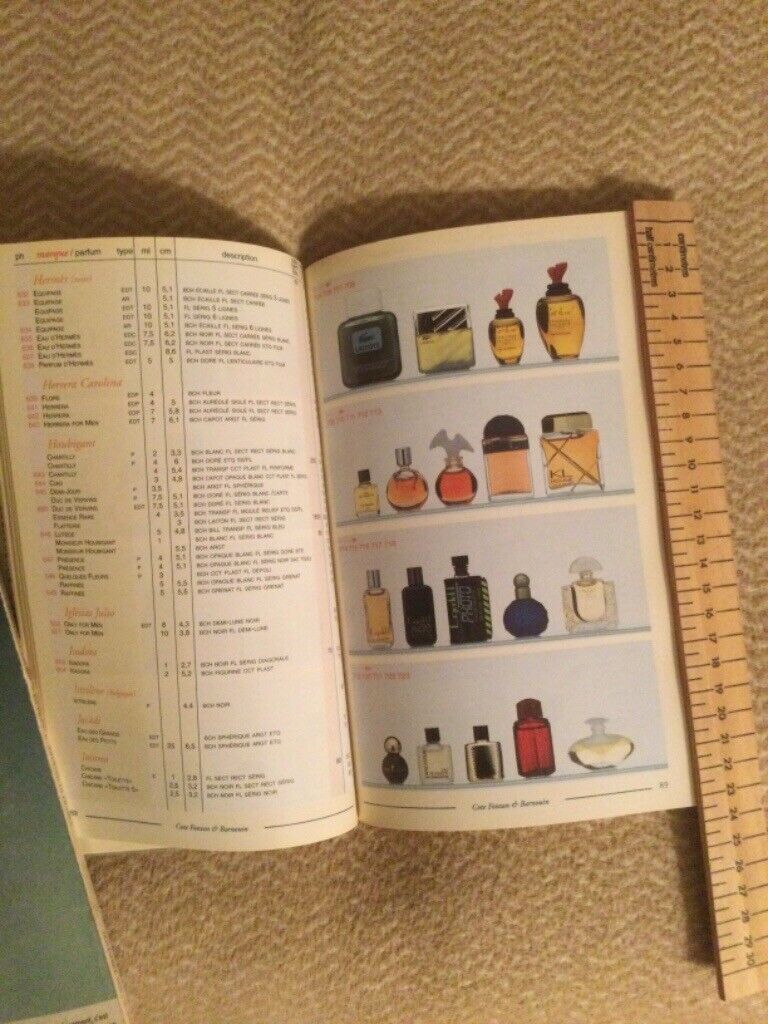 French Vogue 1973. Also Perfumes Book 1998 in French