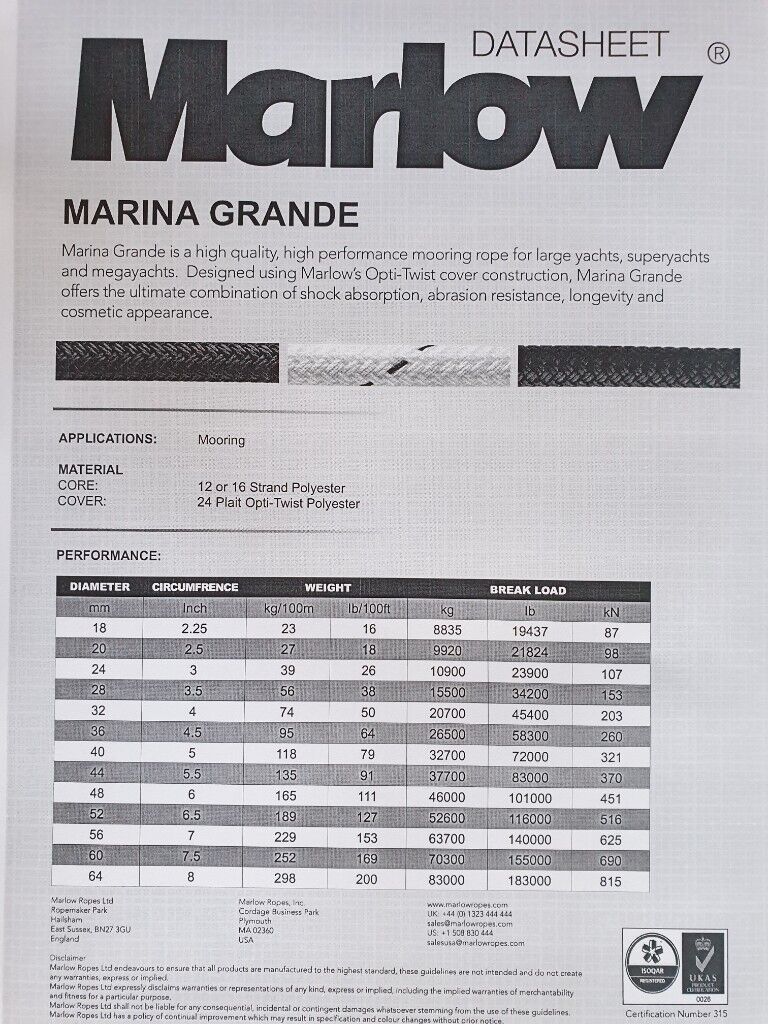 Marlow Marina Grande–12 Strand Core & 24 Plait Opti-Twist Cover, Navy, 24mm Mooring Rope (Qty 20m)