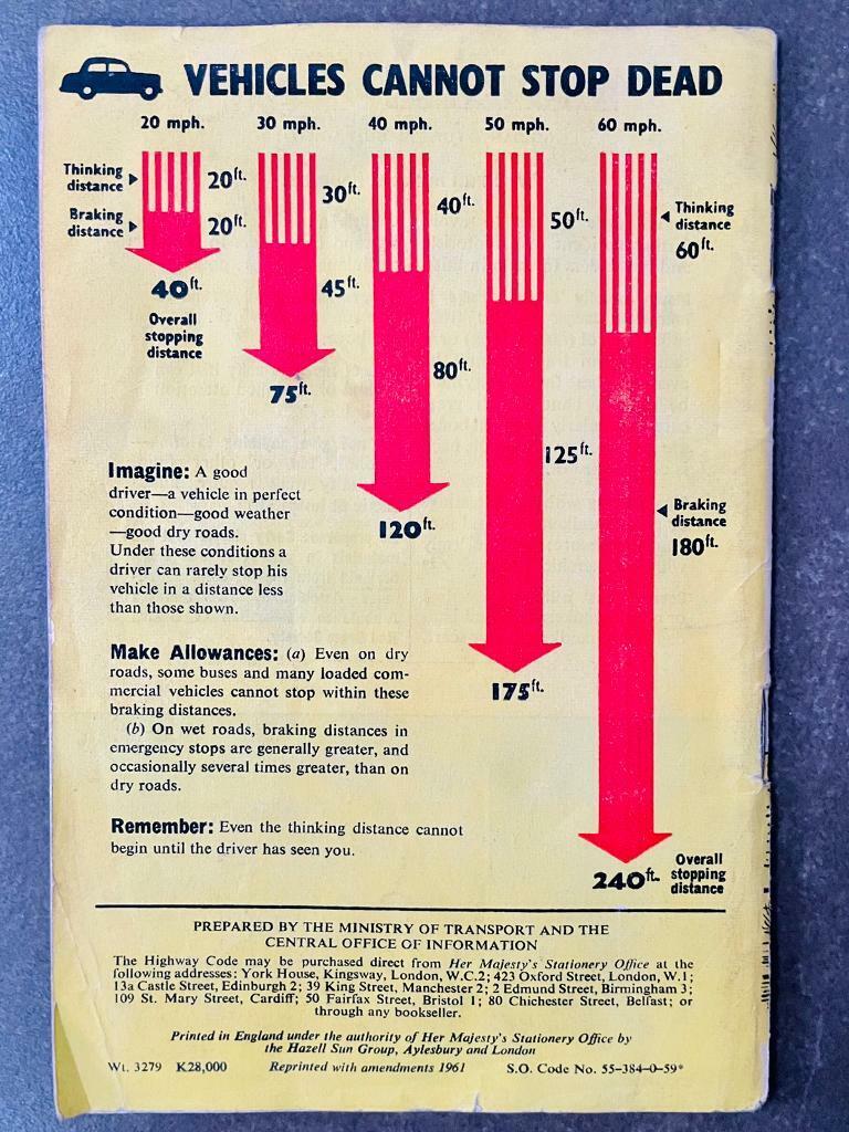 Original 1961 Highway Code including new Licence Holder