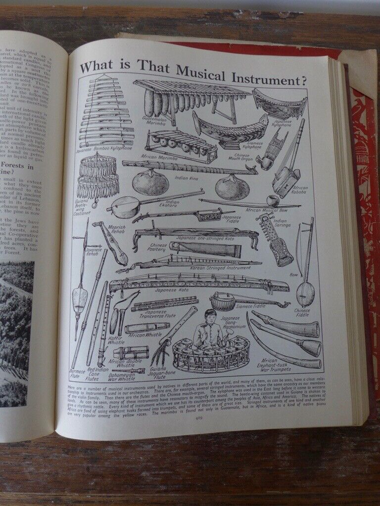 EVERYBODY’S ENQUIRE WITHIN (Part 1) plus EVERYBODY’S ENQUIRE WITHIN, Volume 1 (26 Parts).