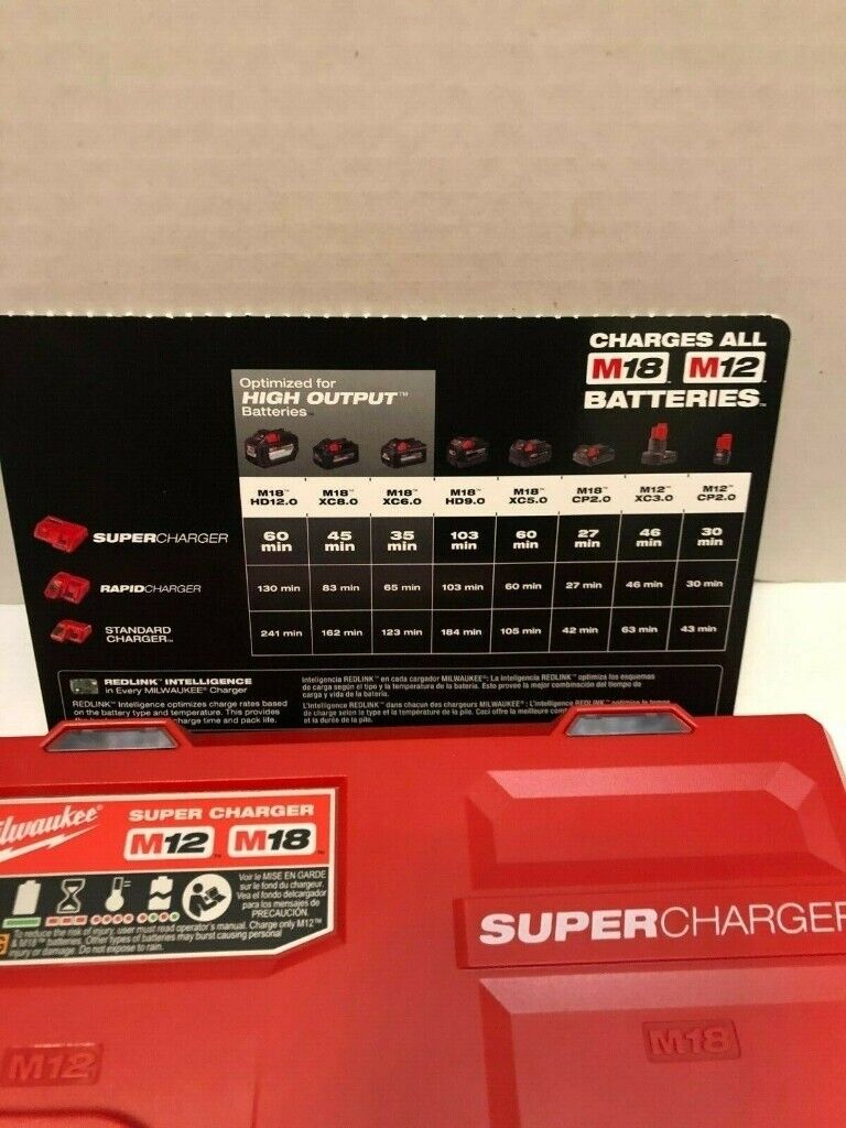 Milwaukee 48-59-1811 New Super Fast Rapid M18 & M12v Combi Charger 110