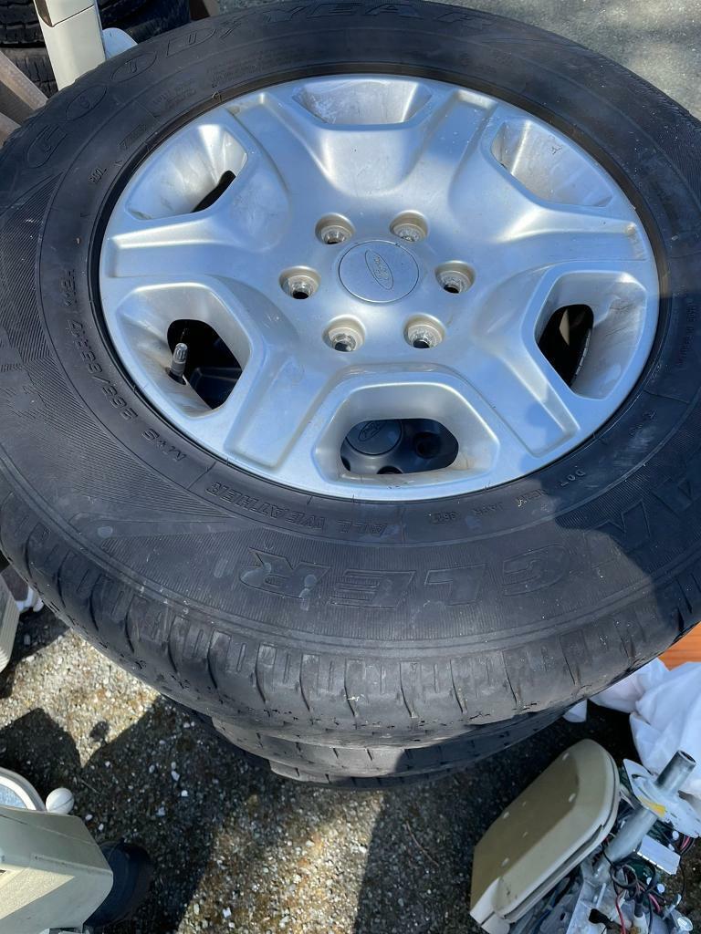 image for Ranger wheels 2018