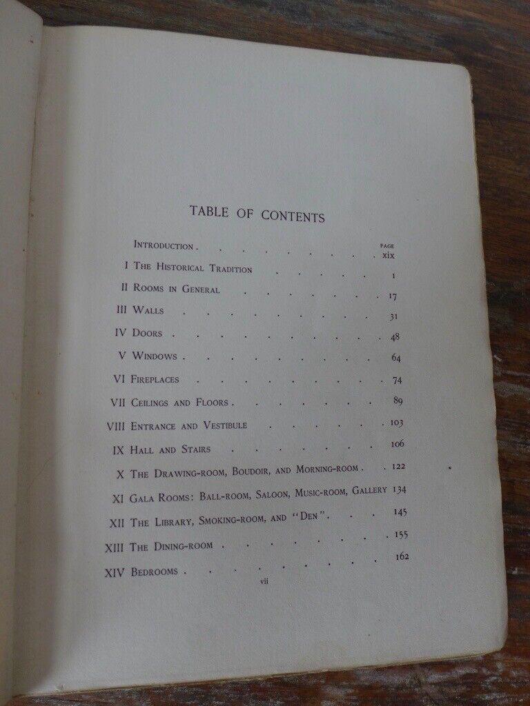 RARE Collectable Book: THE DECORATION OF HOUSES, 1898 Edition By Edith Wharton and Ogden Codman Jr.