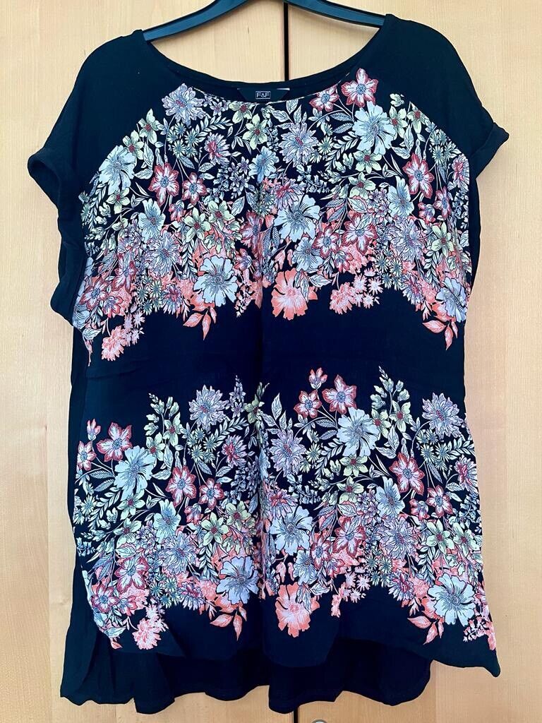image for Black and coloured top 12 £1