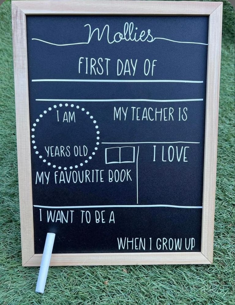 image for 1st day back chalkboard 