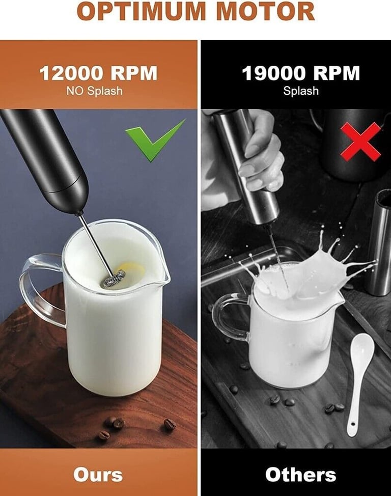 Handheld Milk Frother
