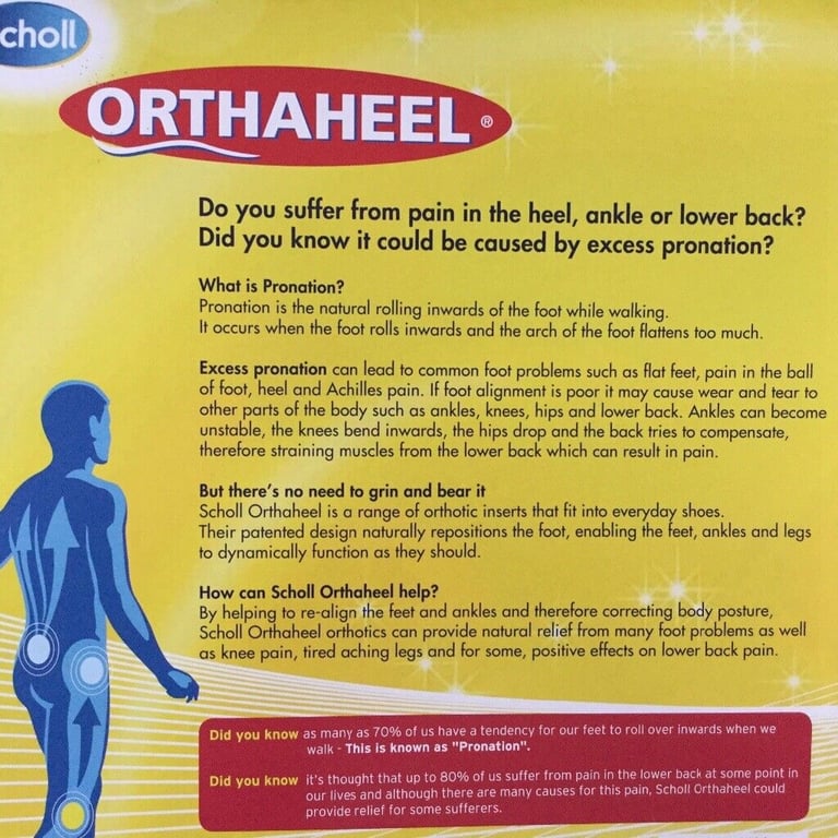 Dr. Scholl - ORTHAHEEL - Shoe Insert - BNIB - Size M - New and Unopened !