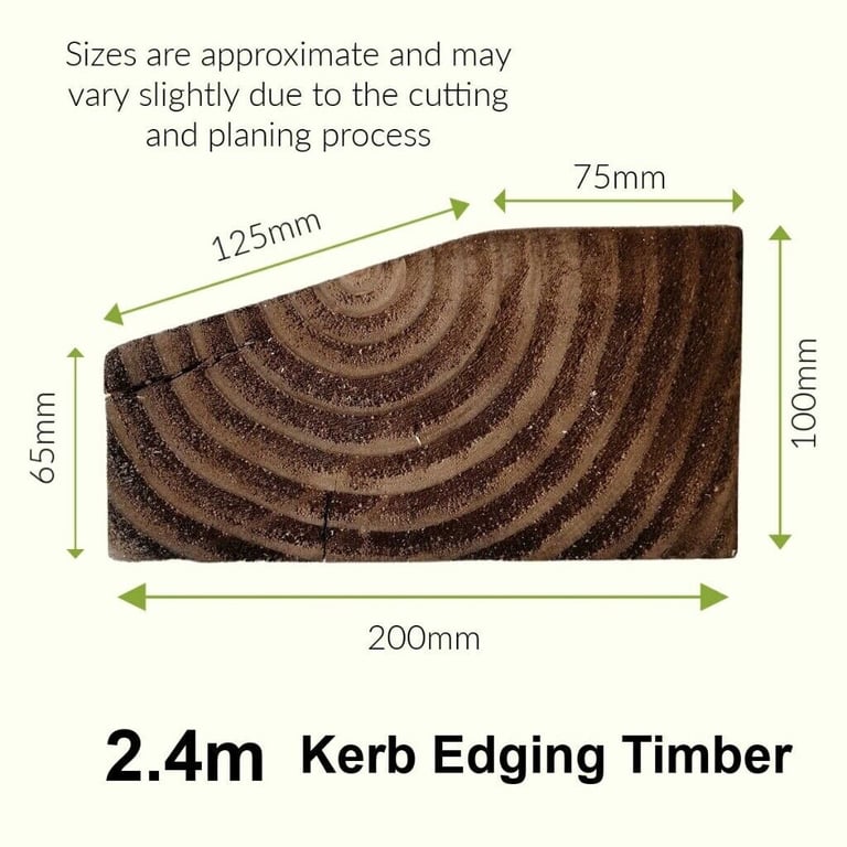 Timber Path and Kerb Edgings 2.4m. £35ea.