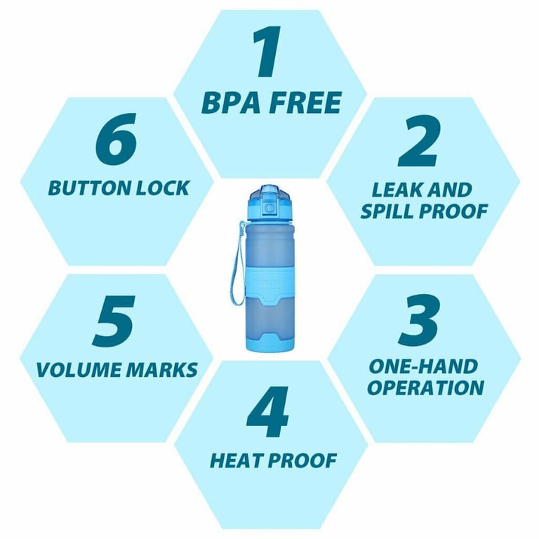 YOOSUN SPORT WATER BOTTLE BPA FREE LEAK PROOF DRINKS ECO TRAVEL FLUID CONTAINER.
