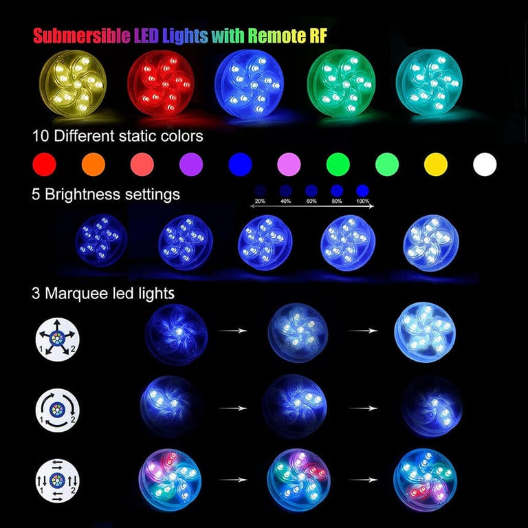 4 PACK SUBMERSIBLE LED POOL LIGHTS WITH 2 WIRELESS REMOTEs SUCTION CUPS MAGNETS.