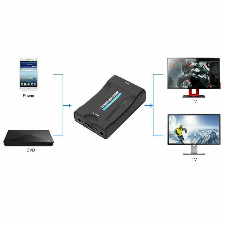 1080P HDMI To SCART   Composite Video Converter Audio Adapter for DVD SKY BOX