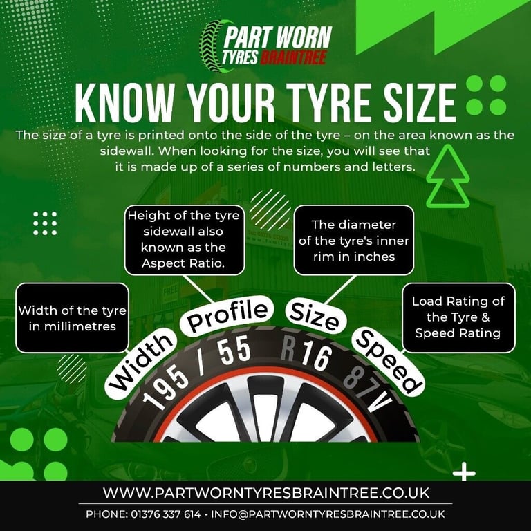 Good Part Worn Tyres 205/55/16, 195/65/15,225/40/18,215/235/245/255/35/45/50/60/17/19/20/295/21 Used