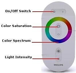 Philips LivingColours - Colour Changing Mood Lamp with Remote Control