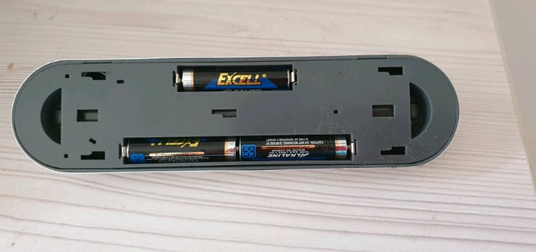 Batttery Powered lights- ideal for wardrobes