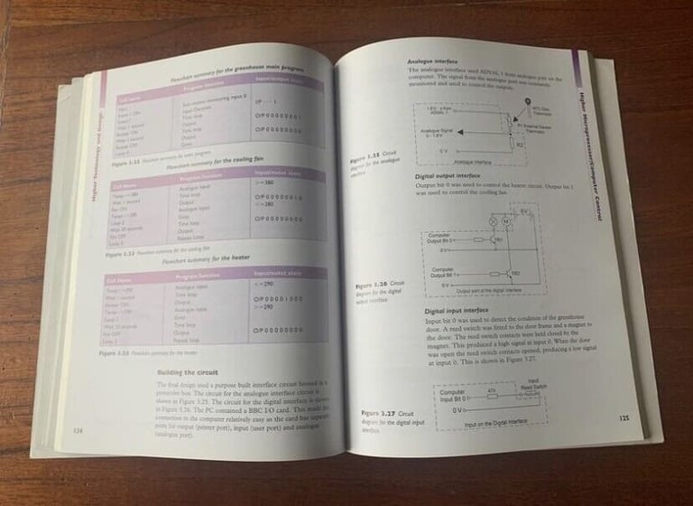 Higher Technology & Design by Caldwell, Raymond Paperback Book, GCSE / AS Level (2 available)