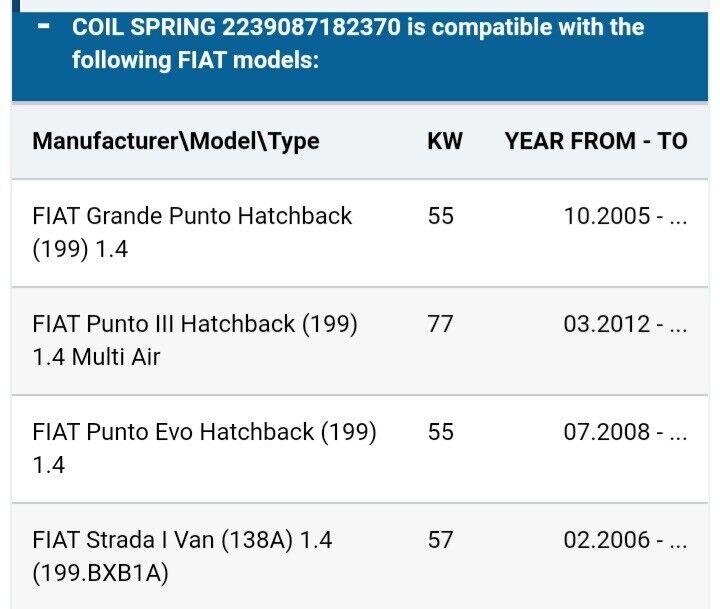 COIL SPRING SUPLEX FRONT AXLE 09187