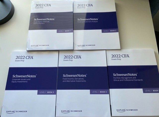 2022 CFA Level 1 Study Notes Pack | in Stratford, London | Gumtree