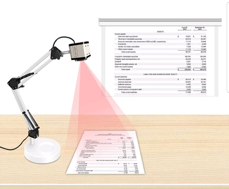 image for Camera, document camera, 13mp, 15xzoom, auto focus, NEW 