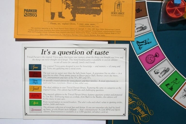 Trivial Pursuit - Genus Edition