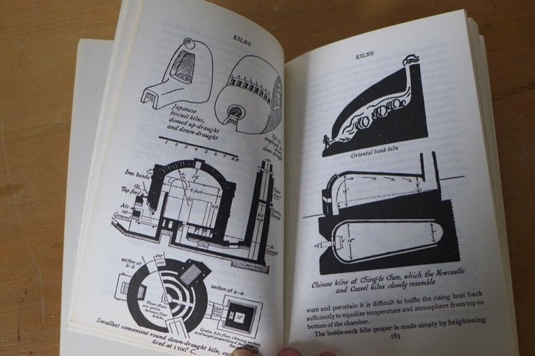 BERNARD LEACH A Potter’s Book. 1976 paperback edition. A must have book for all students of pottery.