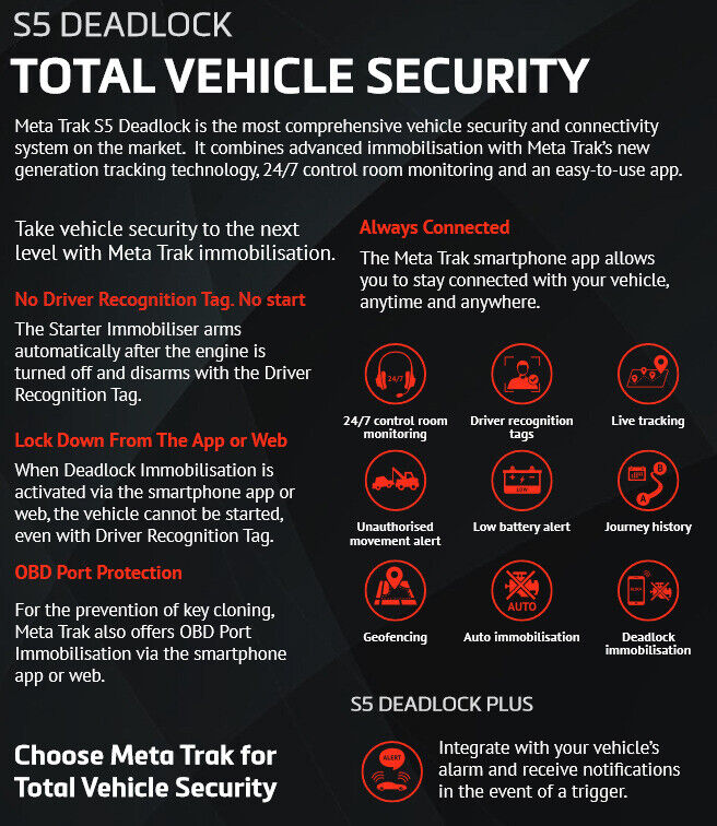 Insurance approved Tracker system Meta Trak S5 Deadlock 