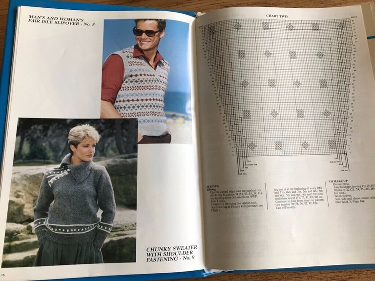 Knitting Patterns