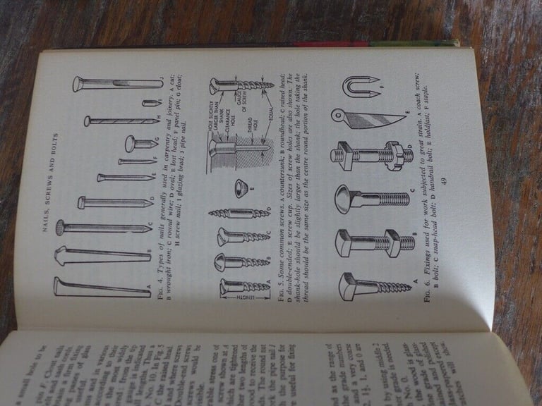 Three collectable vintage DIY books published by Odhams Press. See below for titles and details. 