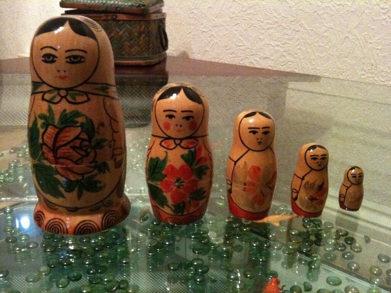 image for Vintage west Germany Five Piece Matryoshka USSR Made Nesting Doll Set Wooden