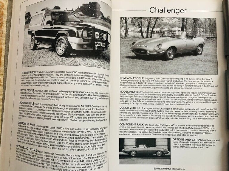 1991 The Which Kit Guide.   