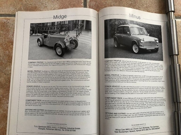 1991 The Which Kit Guide.   