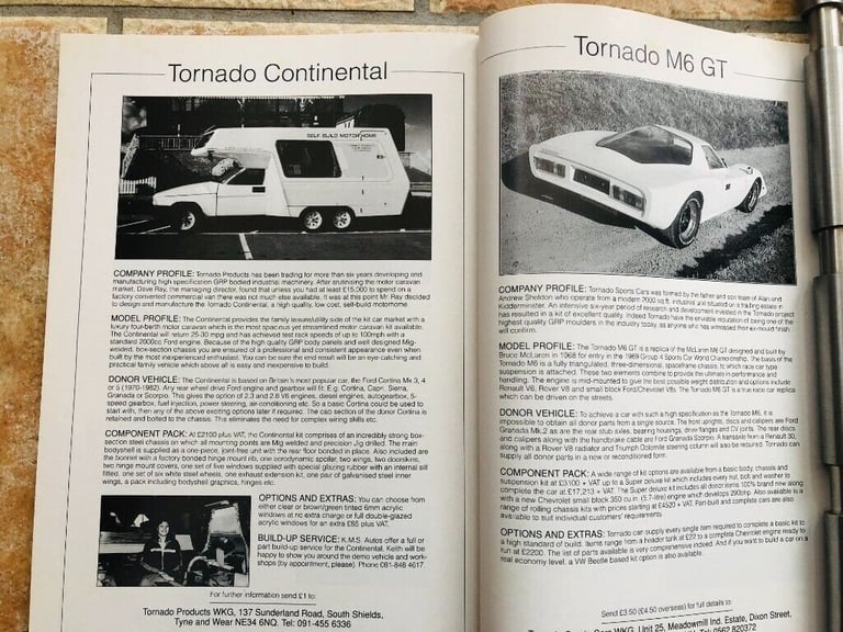 1991 The Which Kit Guide.   