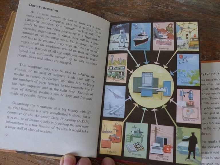 Three Vintage 1st edition LADYBIRD Books: MAGNETS, BULBS and BATTERIES; THE COMPUTER; THE TELEPHONE