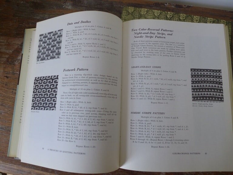 Collectable vintage book on knitting: A TREASURY OF KNITTING PATTERNS. By Barbara G Walker.