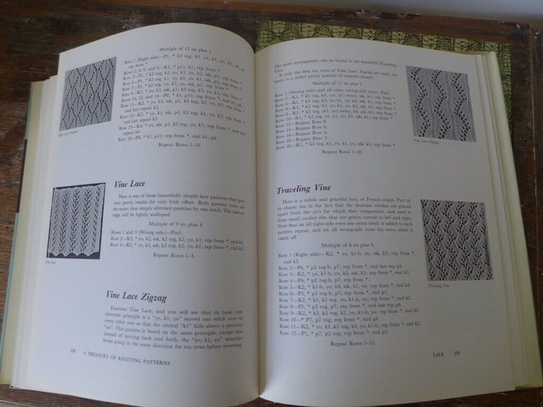 Collectable vintage book on knitting: A TREASURY OF KNITTING PATTERNS. By Barbara G Walker.